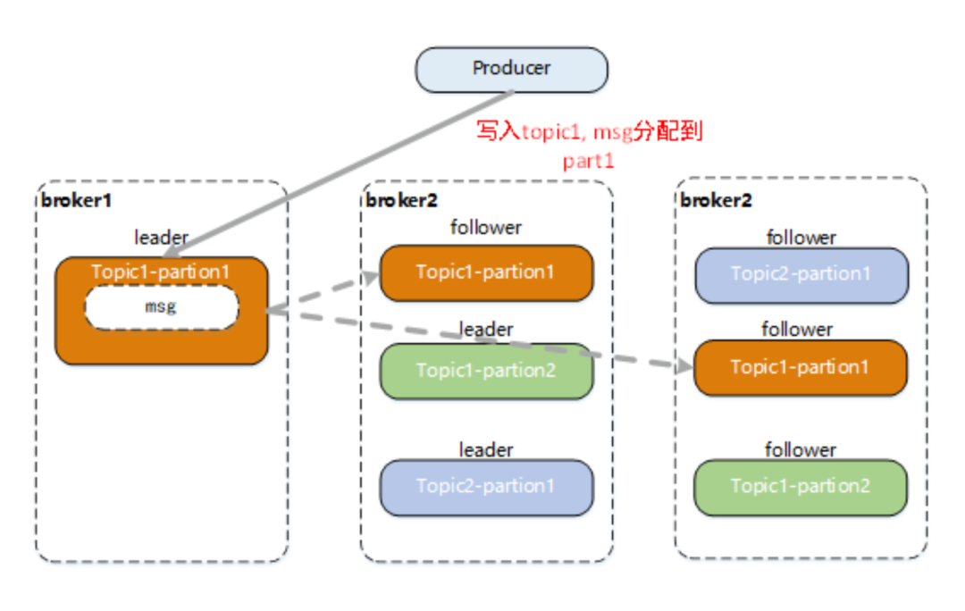 4d027f6bd845c7715fc150e115dee152.png