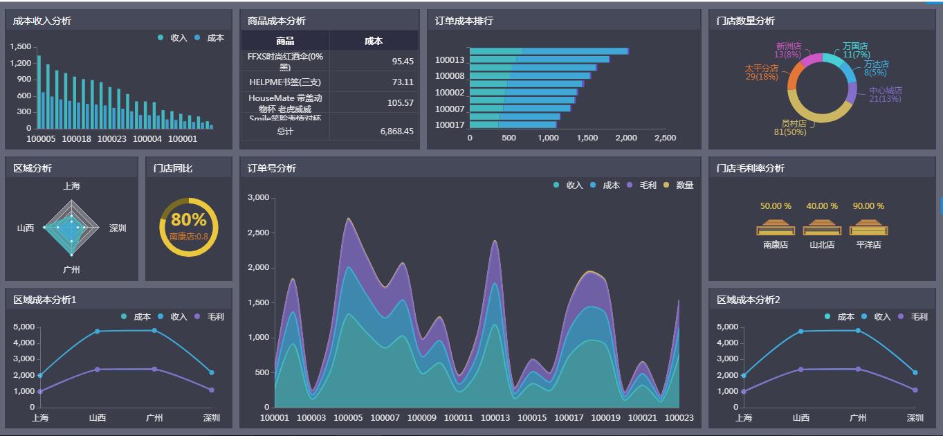 花了1W+多买的Python零基础入门指南 现在分享给大家 入门到精通