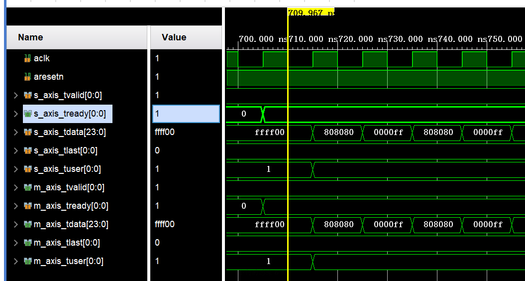 verilog读取bmp图片并接入axistream仿真附docnav的拙劣使用指南