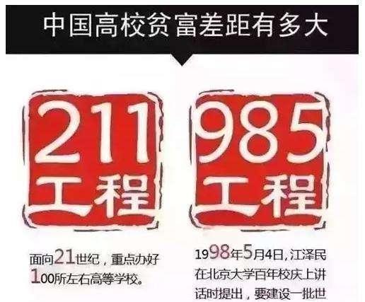 南京邮电大学是211吗_南京邮电大学可是211_南京邮电大学属于985