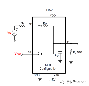 tda7294參數引腳功能模擬開關和多路複用器基礎參數介紹