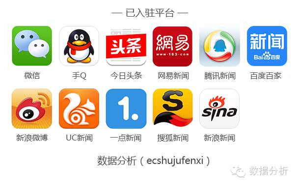 推荐 ：联合概率和条件概率的区别和联系
