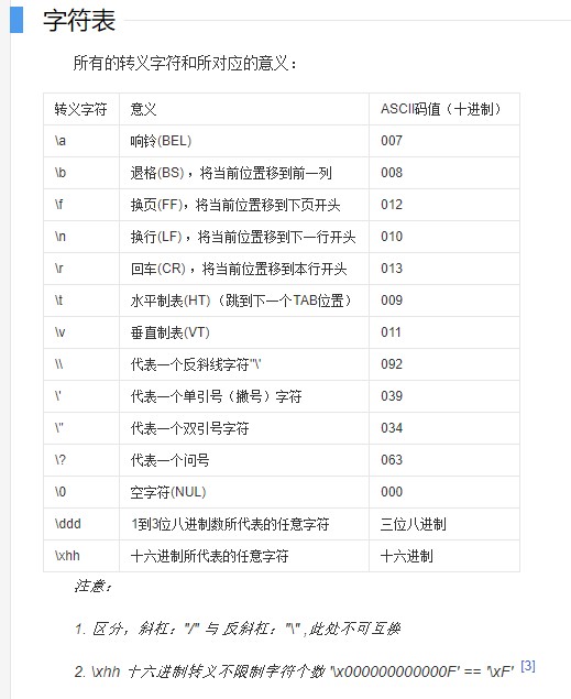 Python 不换行转义符 Csdn