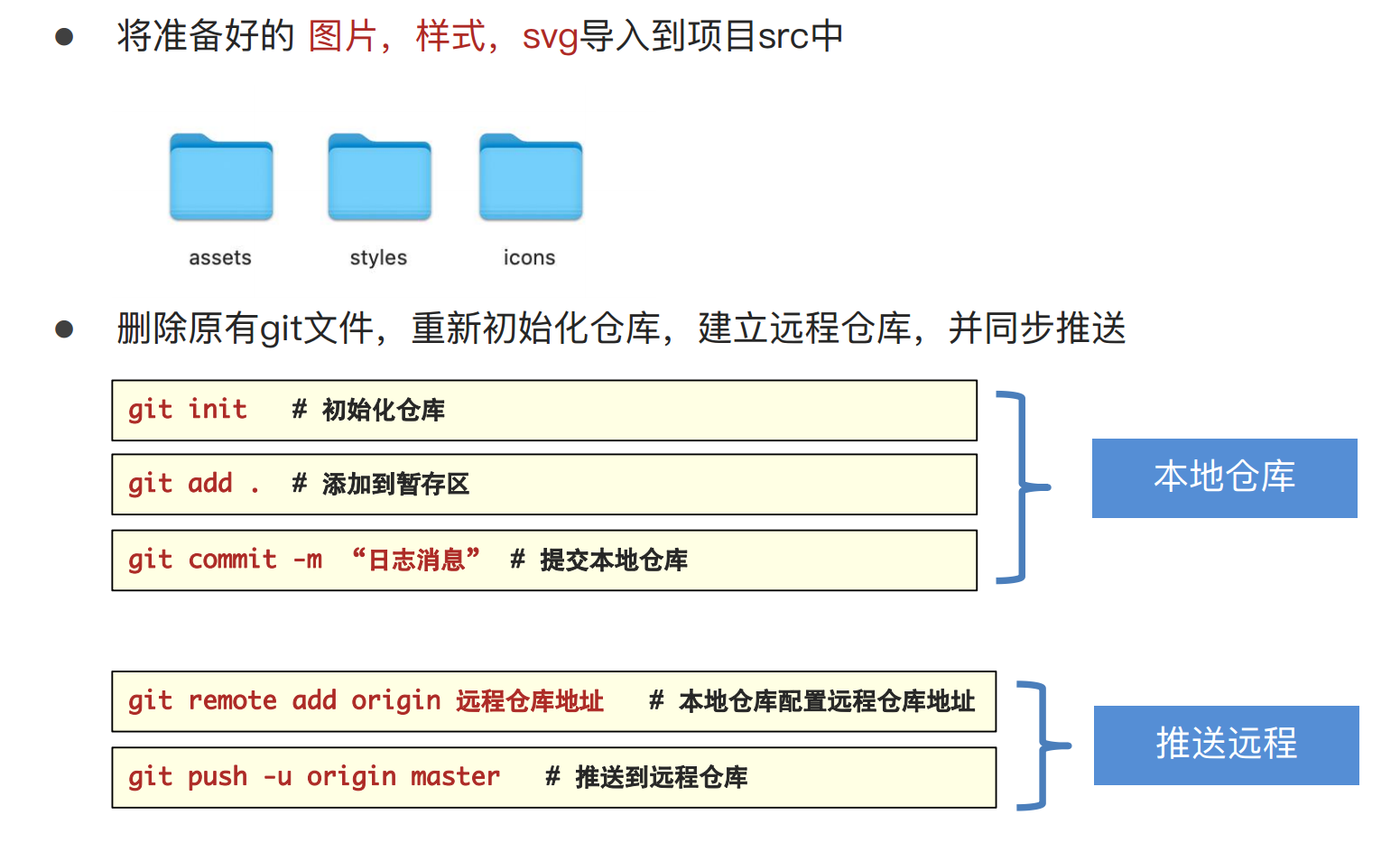 人力资源智能化管理项目（day01:基础架构拆解）