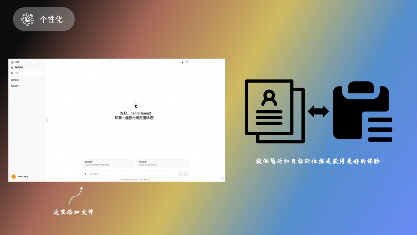 个性化