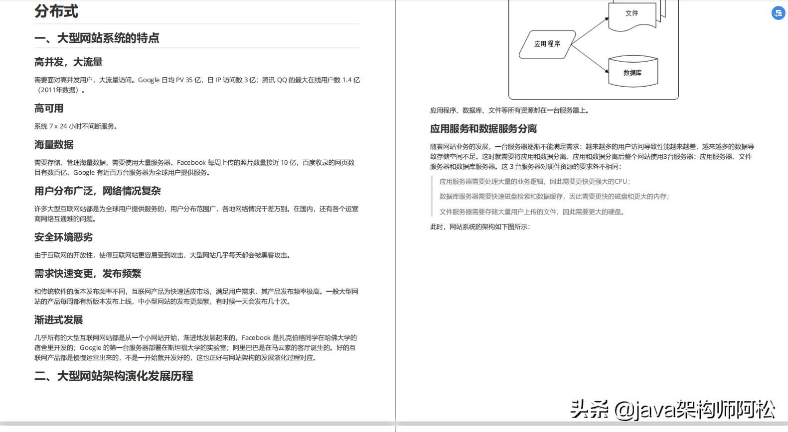 Gold, three and four must-haves!  Alibaba's first interview syllabus notes, after reading the challenge of one million salary