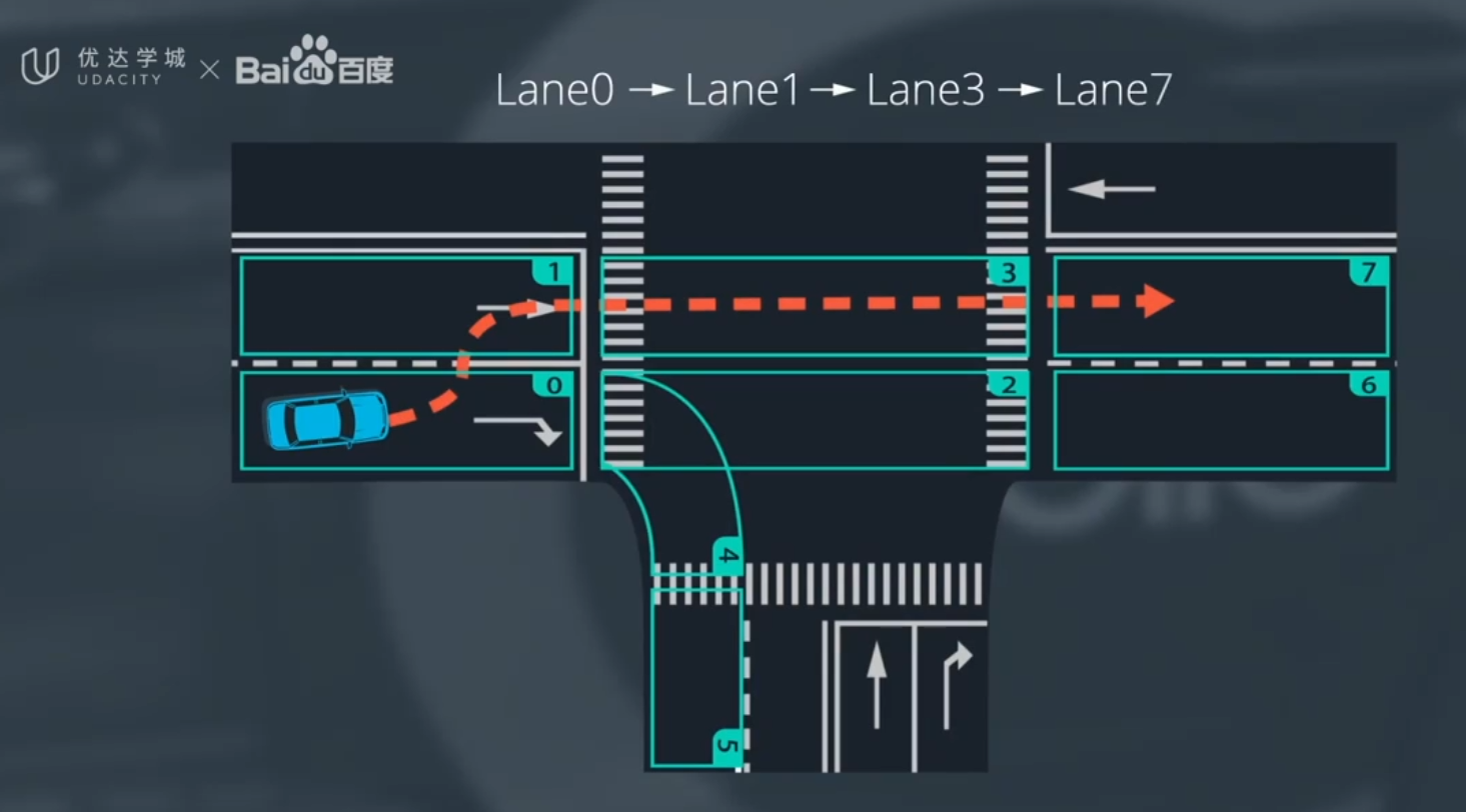 <span style='color:red;'>自动</span>驾驶-预测<span style='color:red;'>概览</span>