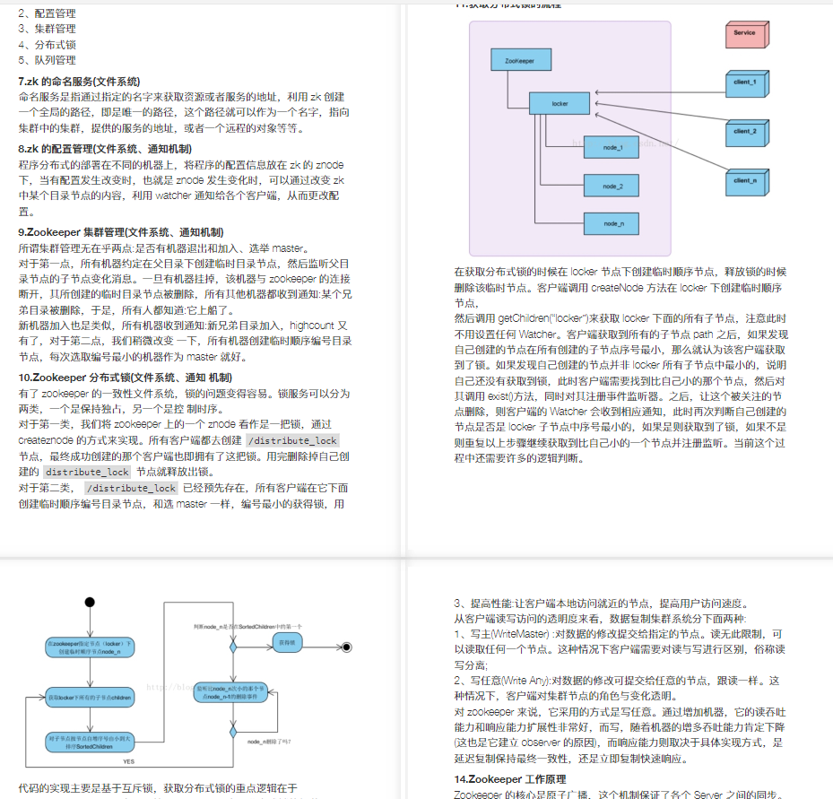 Efficient!  The advanced package of the pure enjoyment version of the Java architecture that took half a year to summarize.