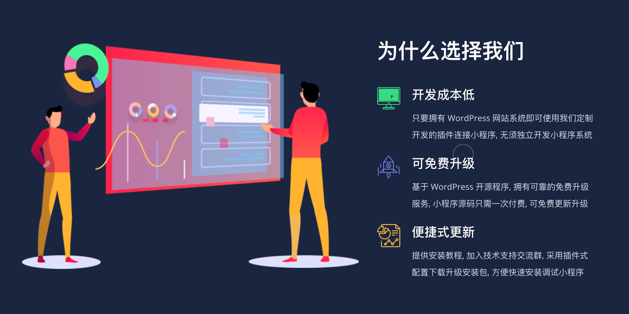 丸子小程序优势简介