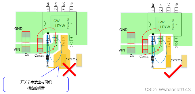 嵌入式~PCB专辑67_嵌入式硬件_10