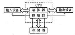 4d34035e84f8340e2a0e8688566b5a54.png