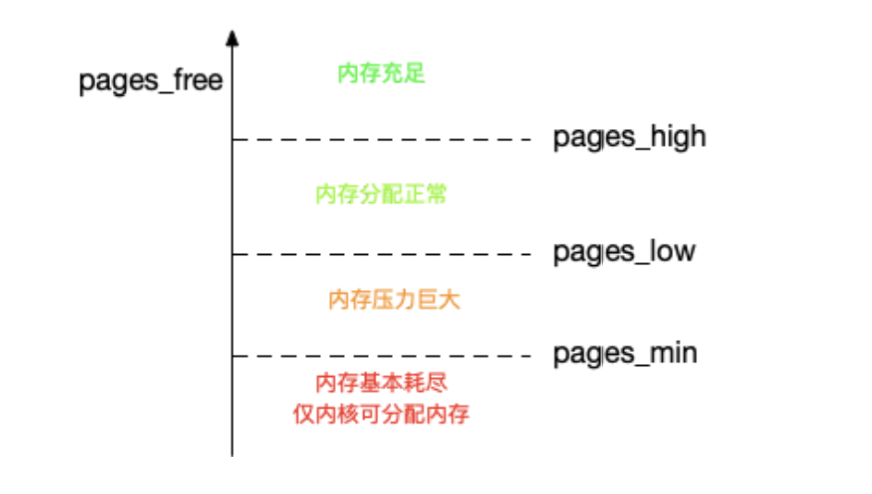 屏幕快照 2021-08-22 下午7.10.00.png