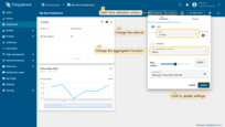 您可以打开时间选择窗口并更改间隔和聚合函数。点击“更新”按钮更新时间窗口设置。