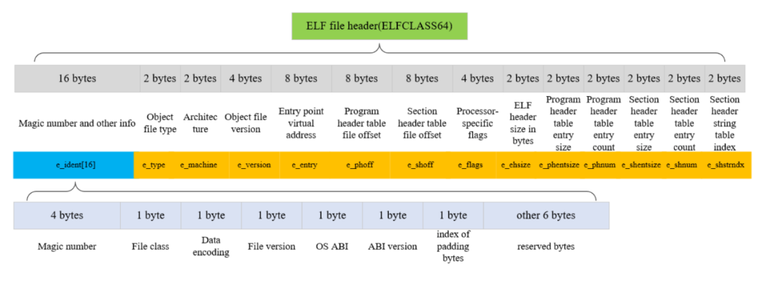 4d40a85ee784bed4550771fccae671e8.png