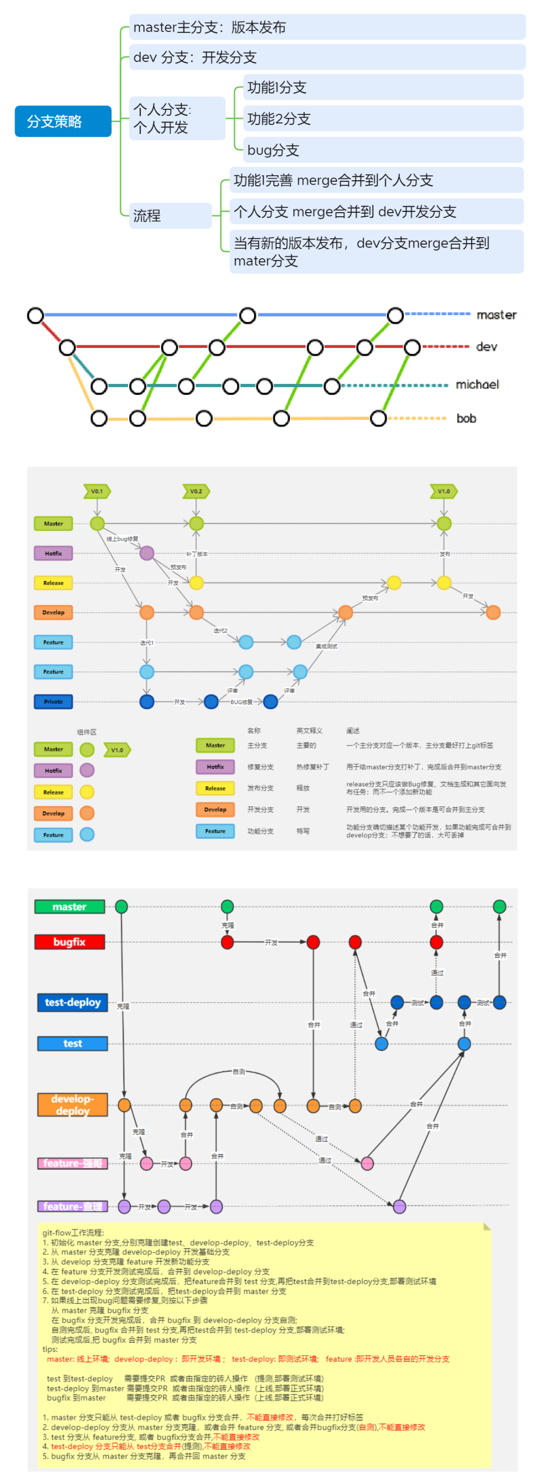 4d4157d4f3372f67b0b6a8e7be65c592.png