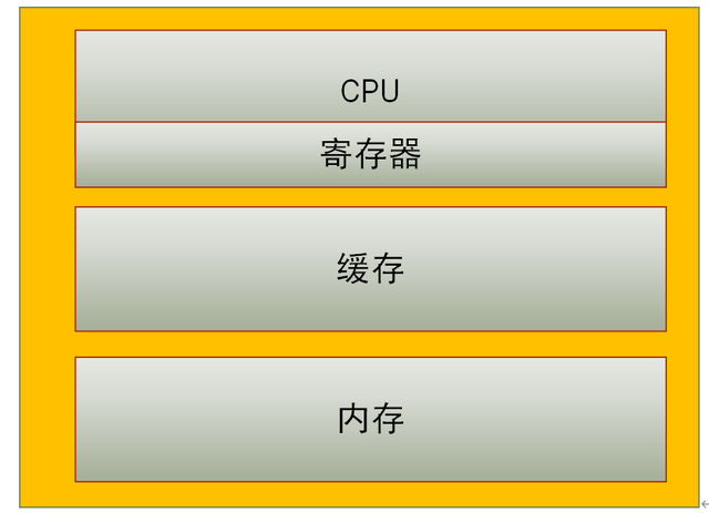 4d456c6bd0ca11566ad7c40681c85c0f.png