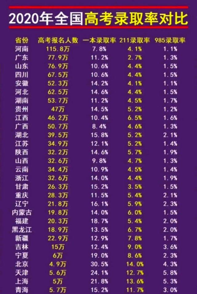 高考查分时间几点_高考查分时间是几点开始_高考查分时间2023年时间表