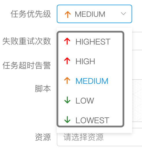 任务优先级配置