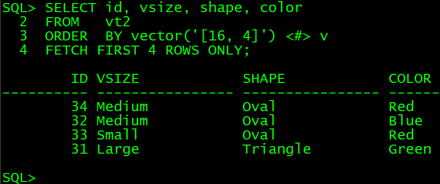 数据库管理-第159期 Oracle Vector DB  AI-10（20240311）