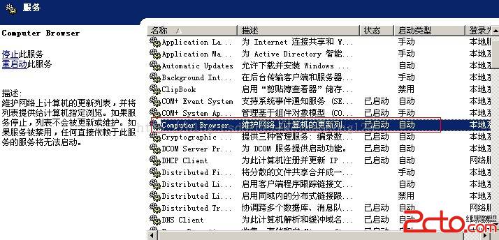 计算机无法共享没有启动不,windows共享文件时右键不出现共享没有共享的选项...