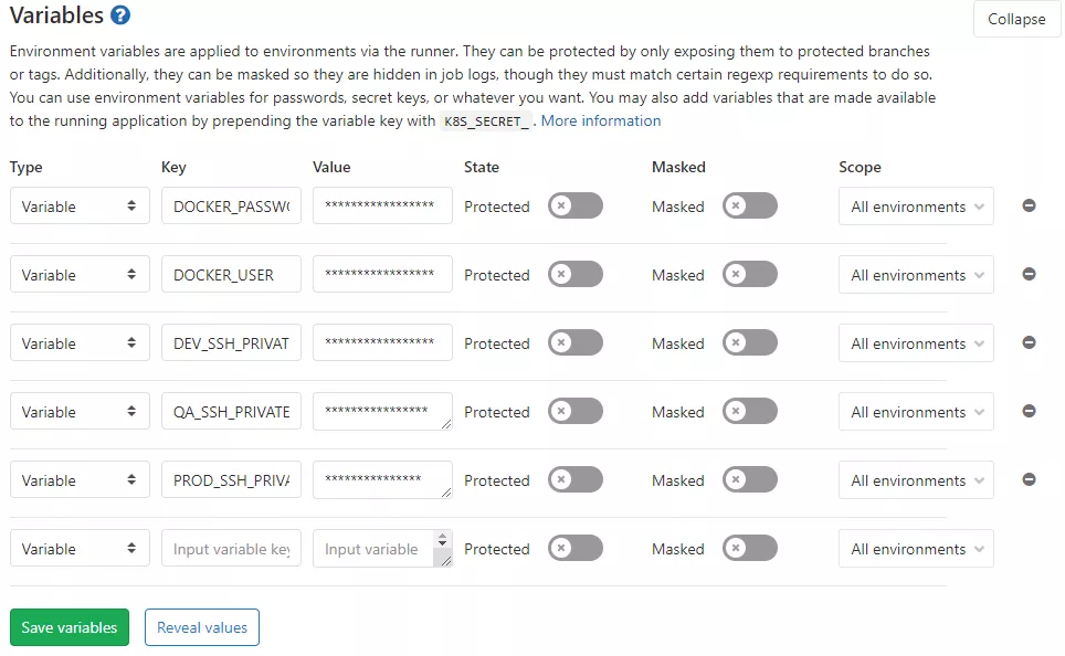 真香，GitLab 和 Docker自动化部署SpringBoot应用