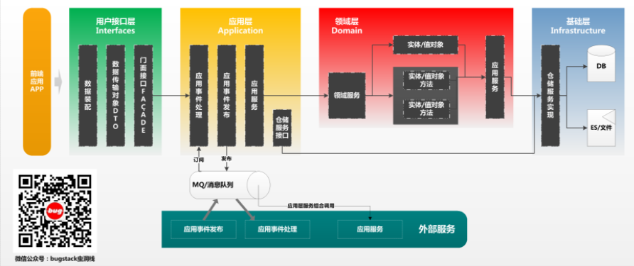 image-20220225203116462