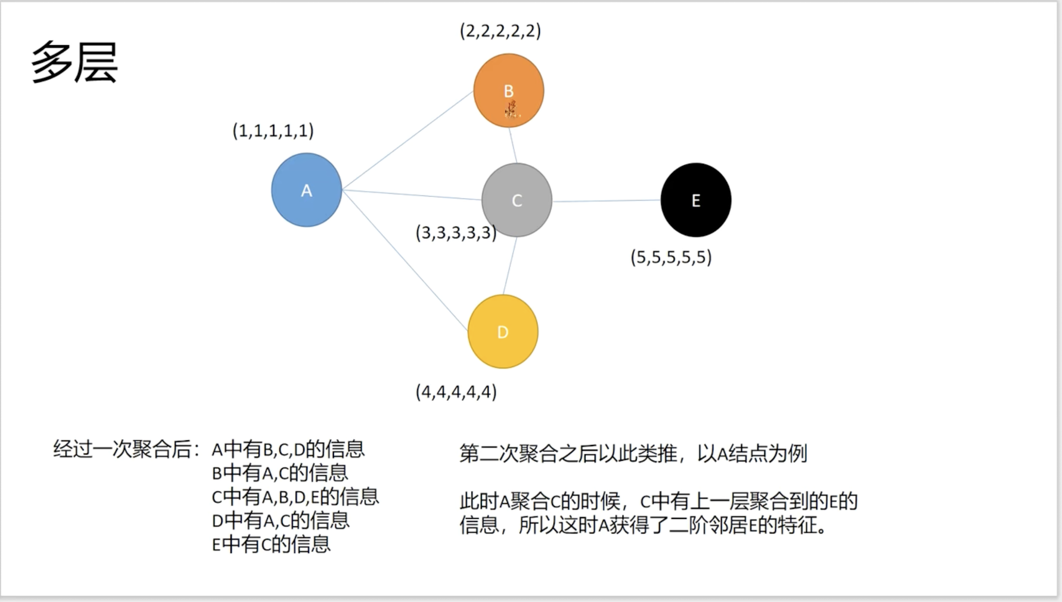 截屏2024-04-05 21.13.07