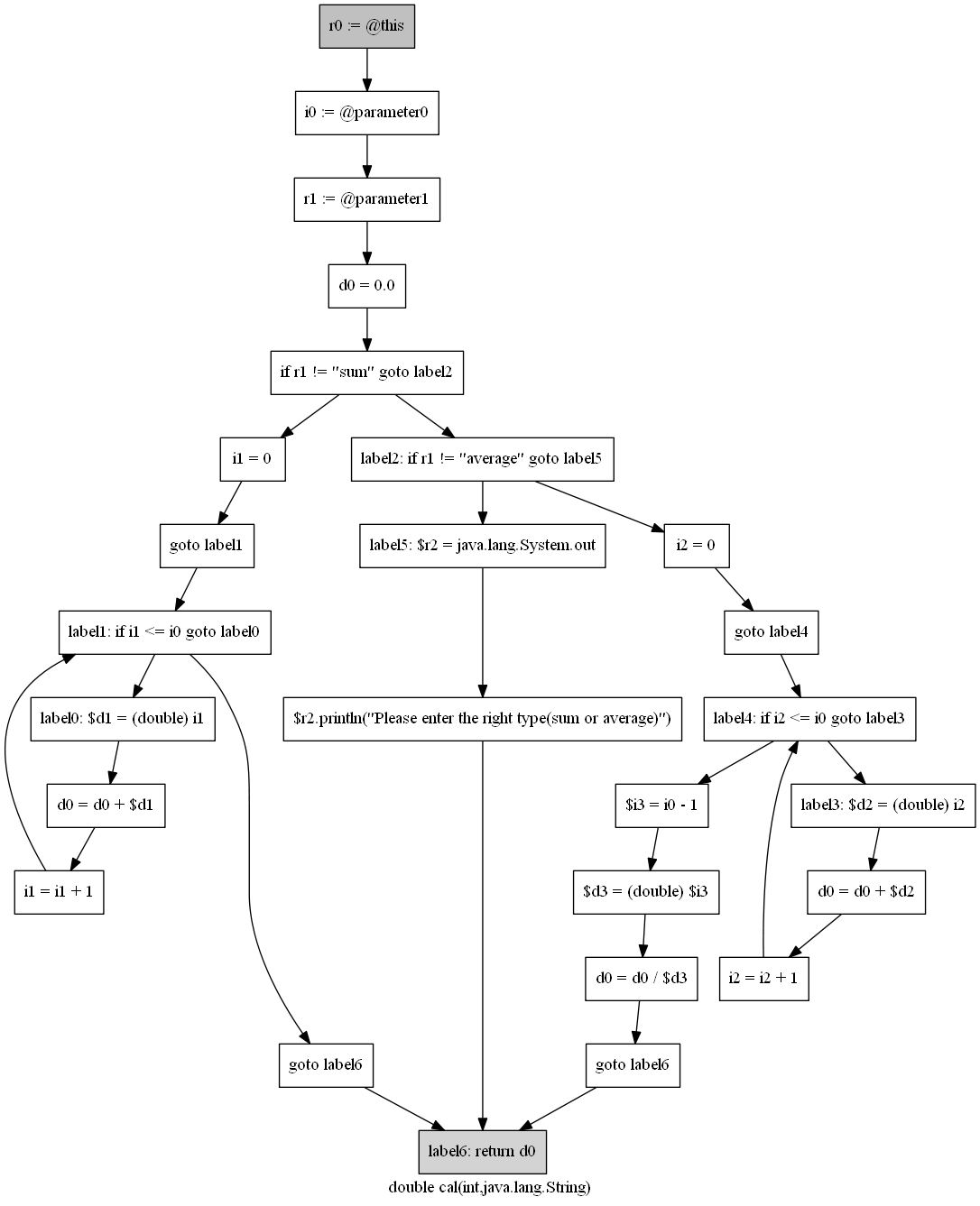 4d54a6b72cb0dcaea93dcf58915d5758.png