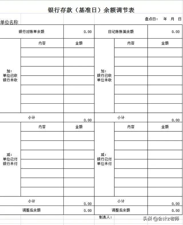 excel記賬本模板 - 做賬表格模板 - 實驗室設備網