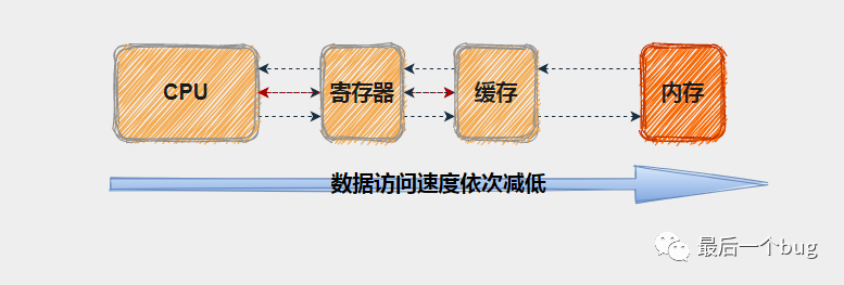 4d585e03143aaadee8fe519565b47699.png