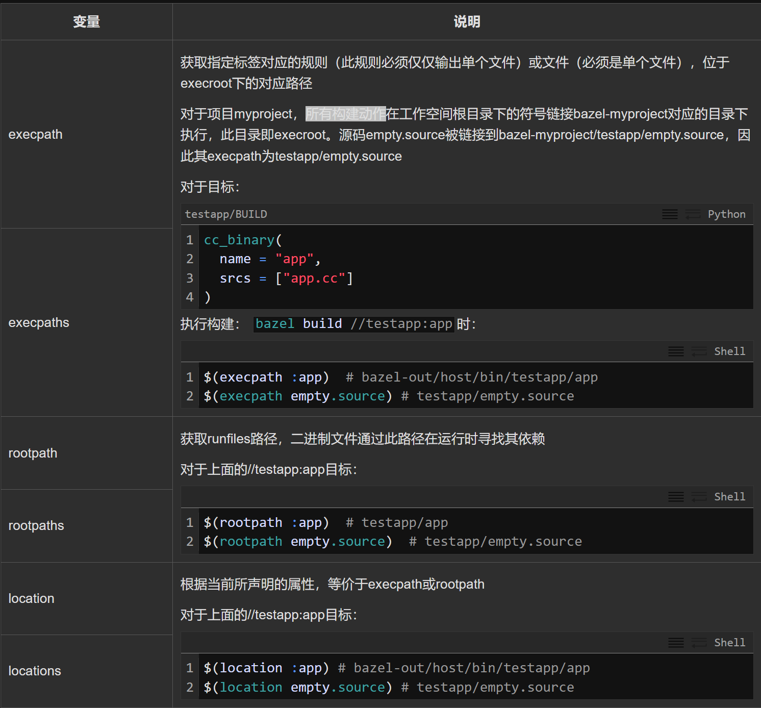 Bazel&C++ 通关手册_.bazelrc-CSDN博客