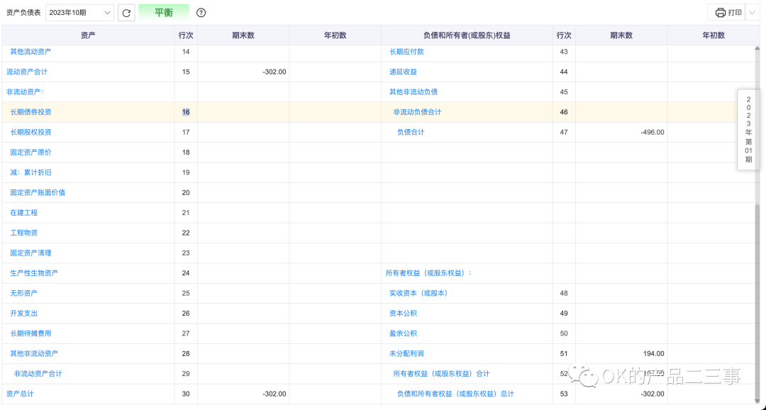 详解业财一体化的财务产品_数据_26