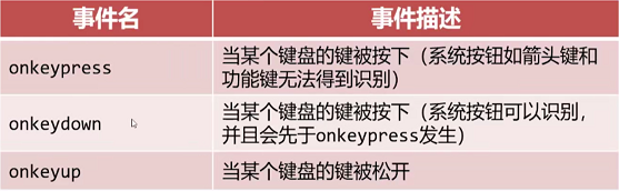 image-20210611153336981