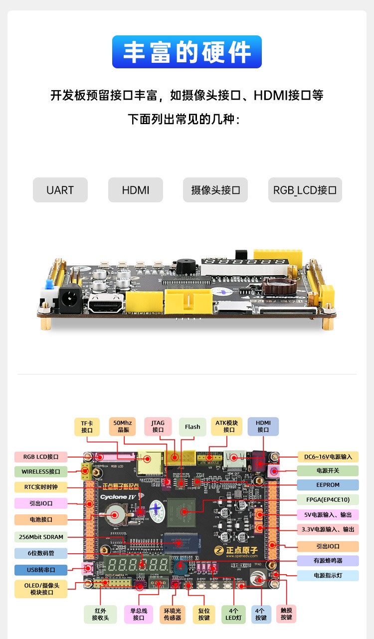 正点原子新起点开发板.jpg