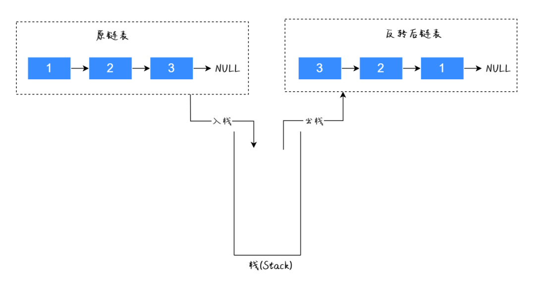 4d67a5aa1c70c9b0fef6f1d037f0925e.png