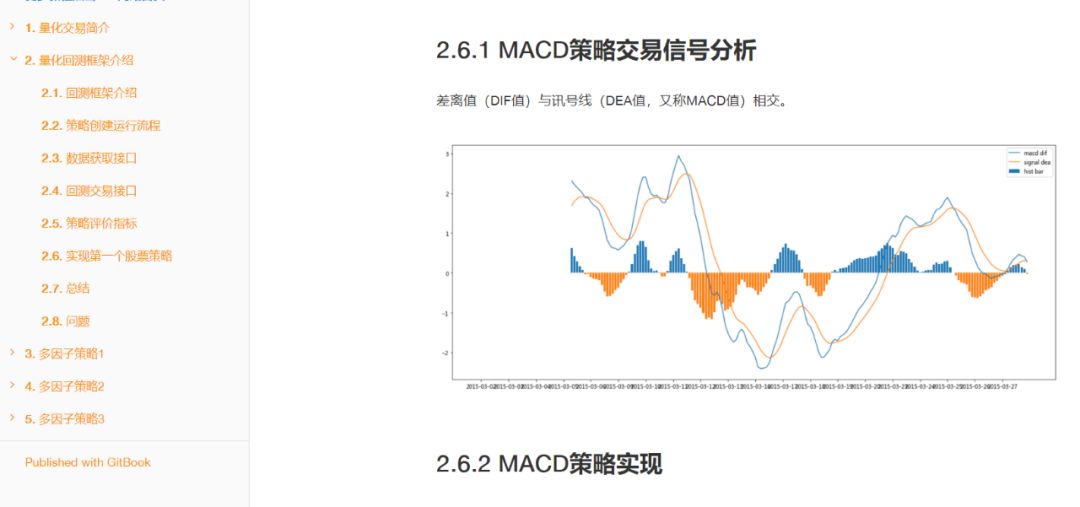 没想到这么齐全！这份 Python 实战干货yyds