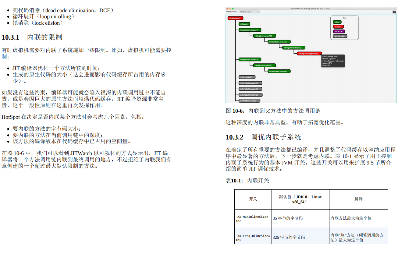 老外程序员的Java性能优化方式是什么？JVM调优策略+工具+技巧