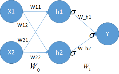 image-20210413171147408