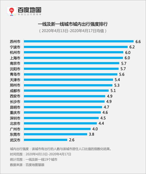 百度地图迁徙大数据_百度地图大数据：五一高速拥堵不似预期，广深成热门迁出入地...