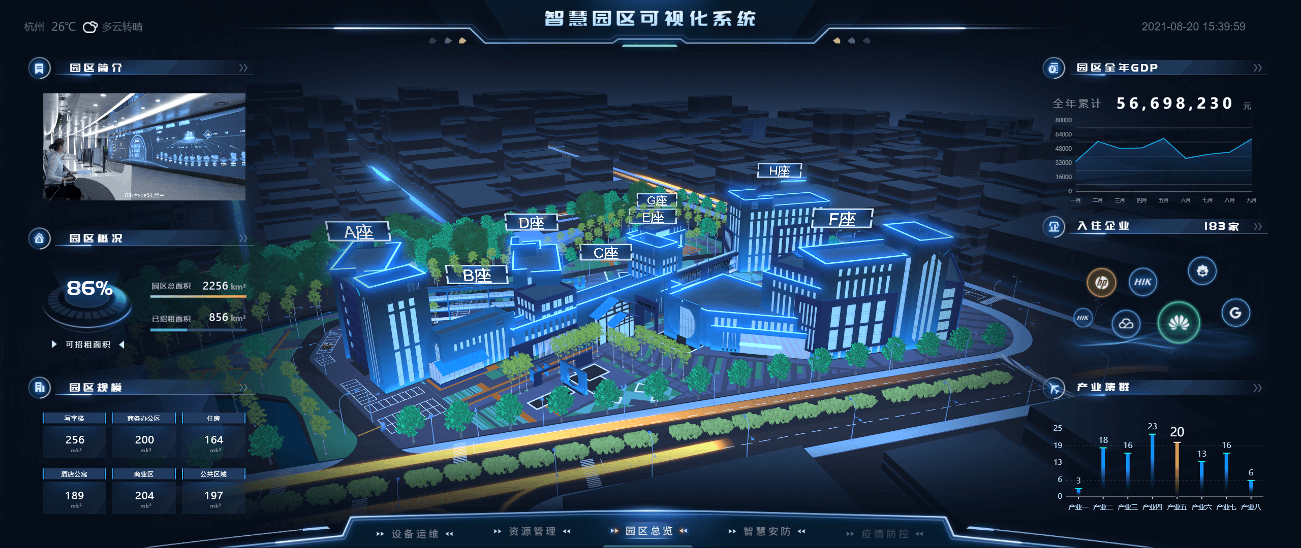 智慧园区数据可视化解决方案