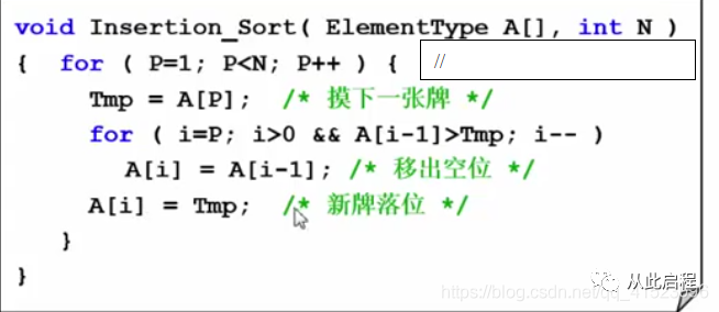 用起泡法对输入的10个字符从小到大排序 数据结构 第十章排序 Weixin 39940770的博客 Csdn博客