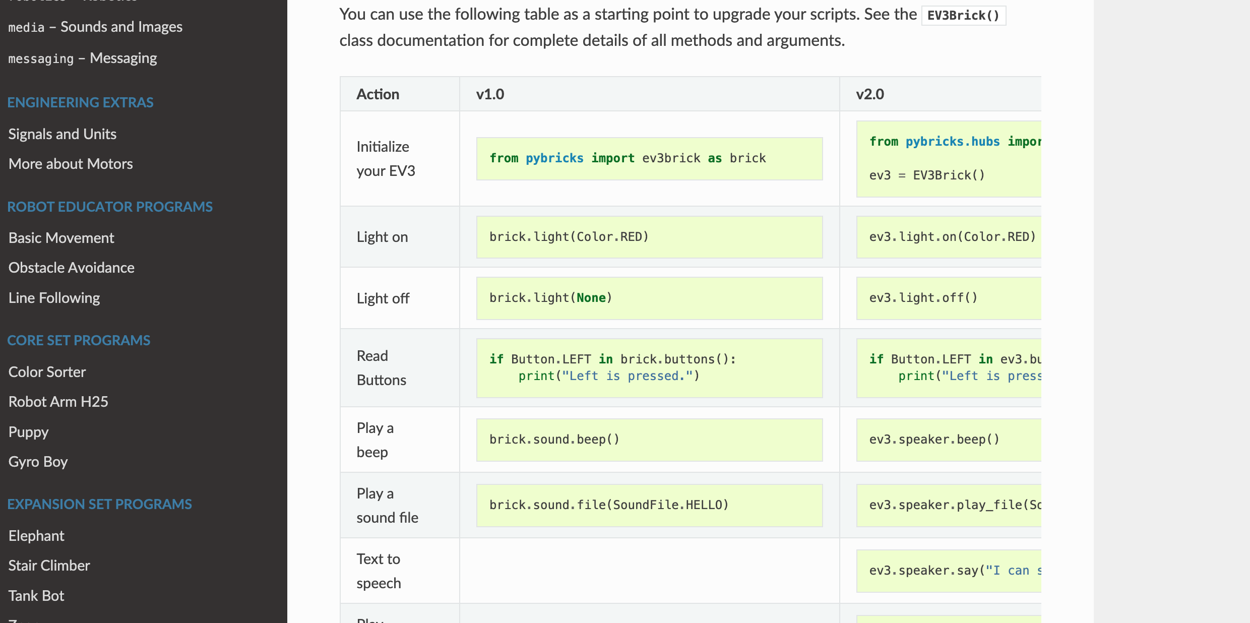 乐高EV3怎么运行Python？_ev3 python-CSDN博客