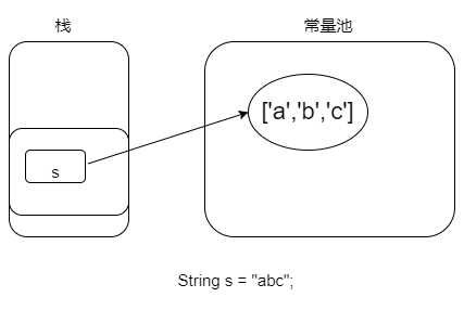 String2-1.drawio