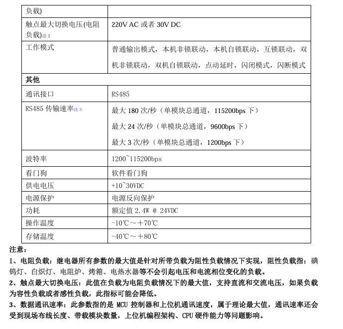 DAM-3124D 2路隔离数字量输入 2路C型信号继电器输出模块 输入输出联动功能_数字量隔离输入_04