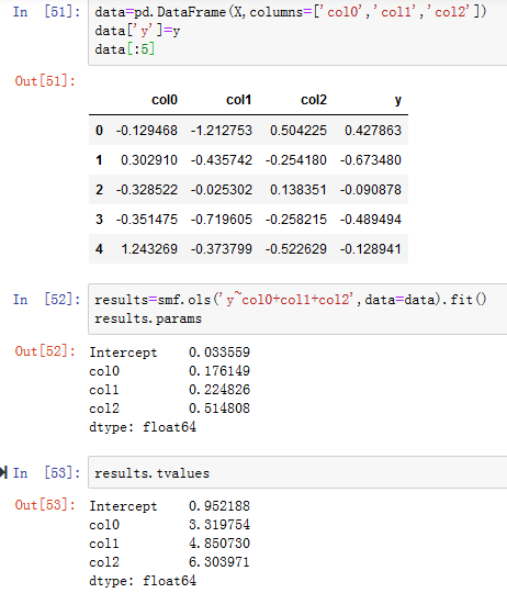 hypothesis testing python statsmodels