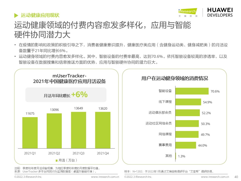 4daba5ff679da6aa7c50caf8c46d385c - 开发者必读：2022年移动应用趋势洞察白皮书