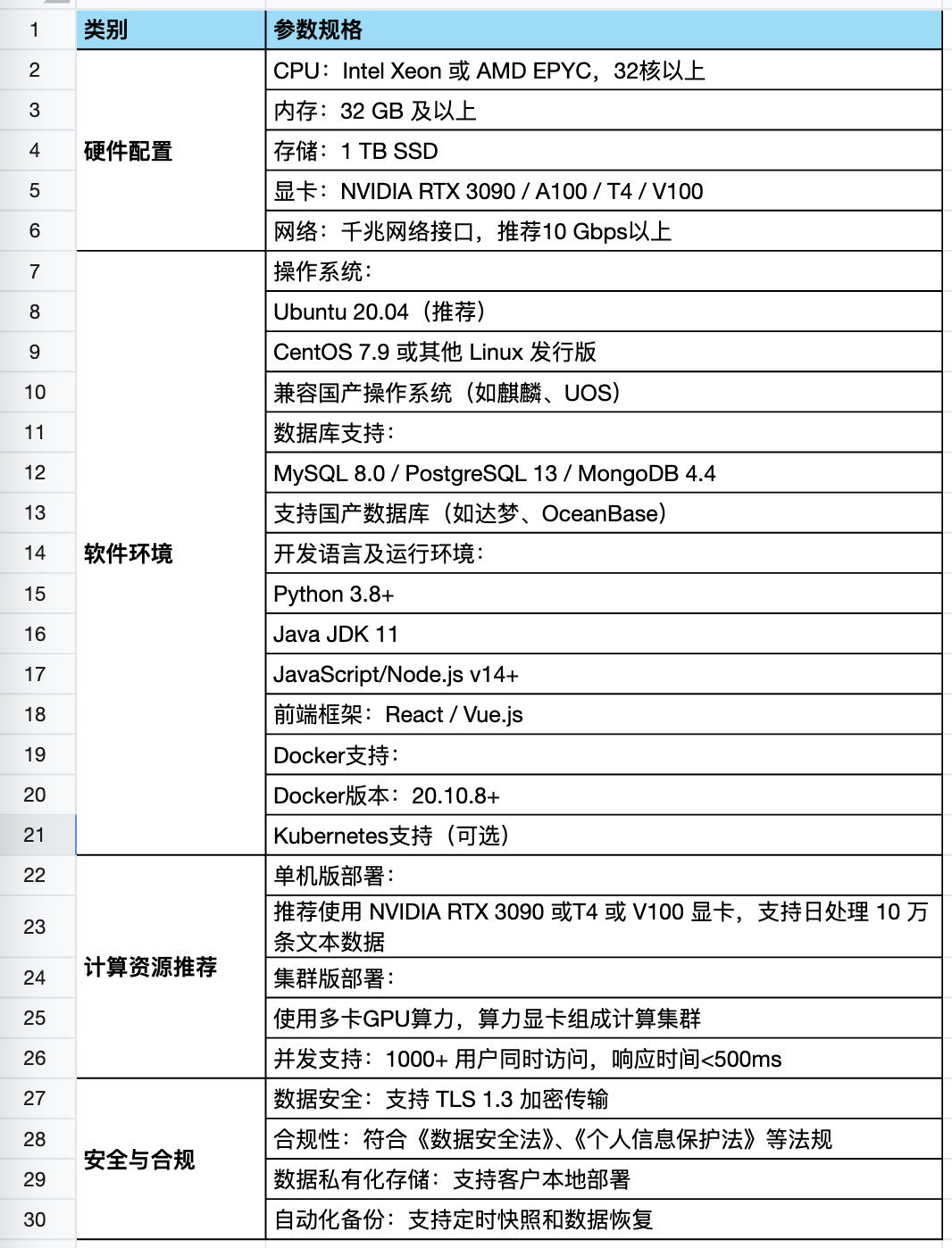 开源OCR免费助力法律文档数字化，提升文档管理效率