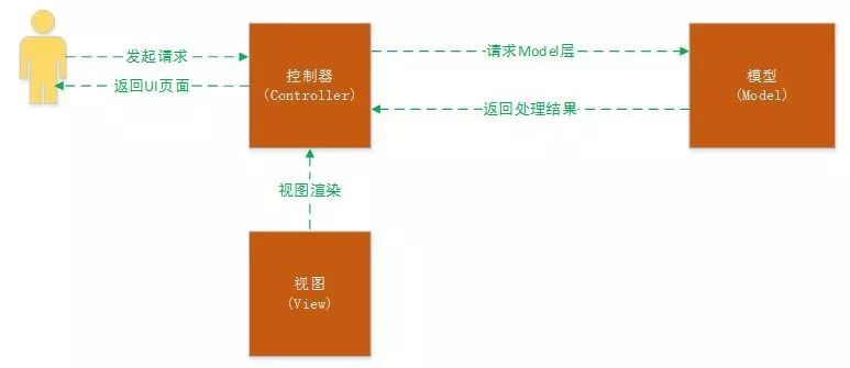 4db2cce8464a561d3639fc1e96a47dc2.png