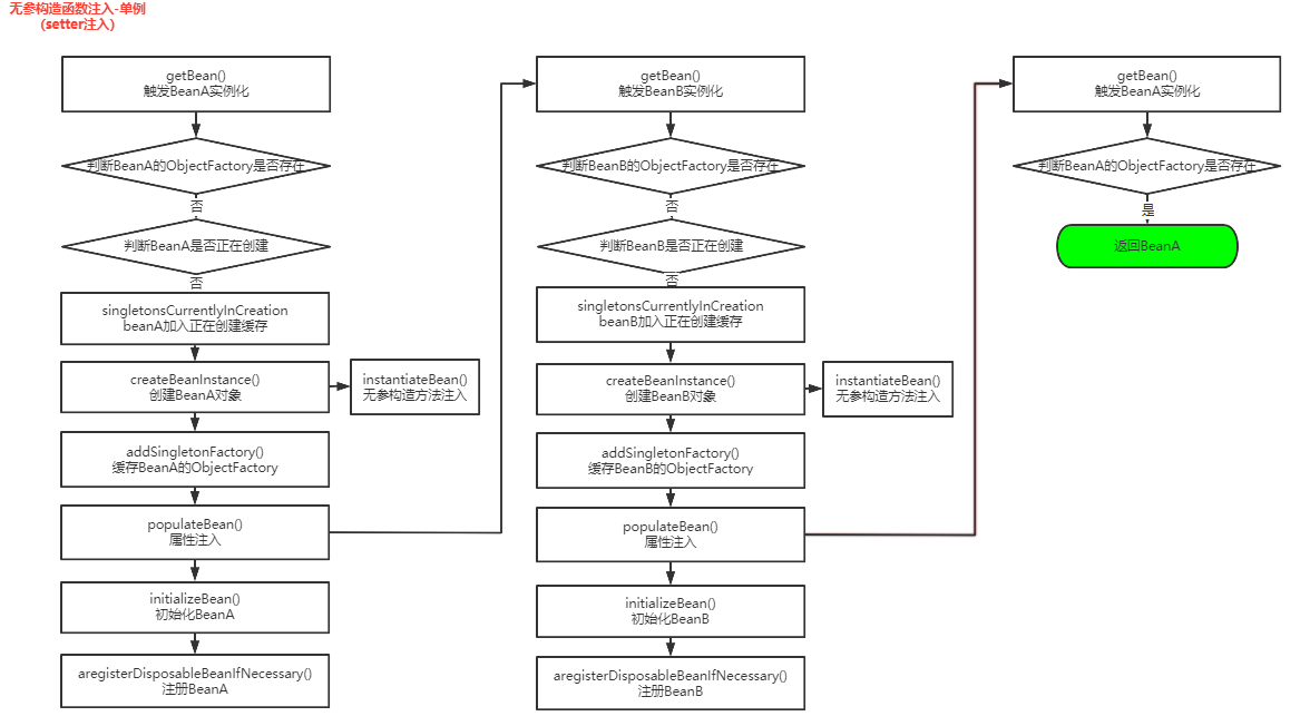 image-20210804100207513