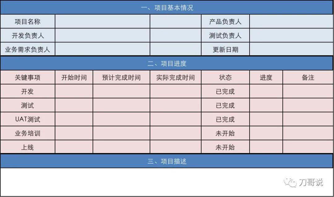 产品系列(五)：产品经理如何做项目管理？